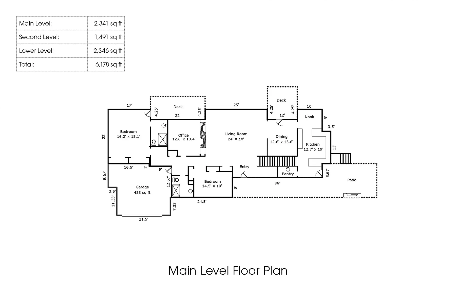 4230 SW Council Crest Dr - main floor plan with sq ft